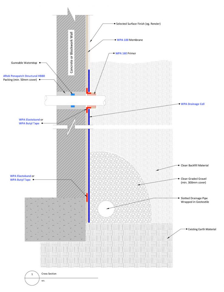 Retaining Walls With Slab Edge - 100 | Bayset
