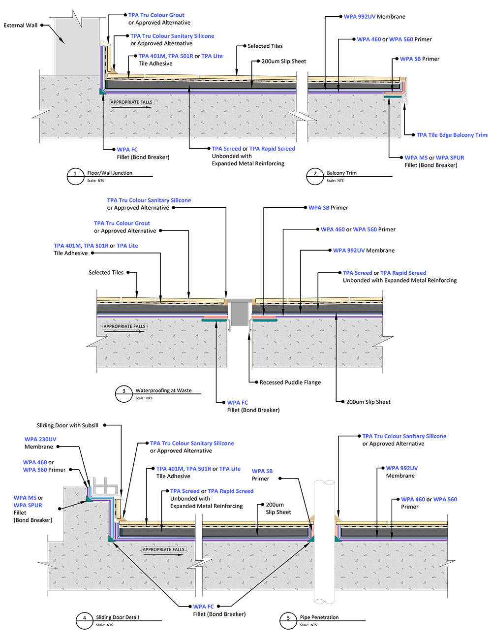 WP302---Waterproofing-Concrete-Balconies---Under-Screed-(PU)