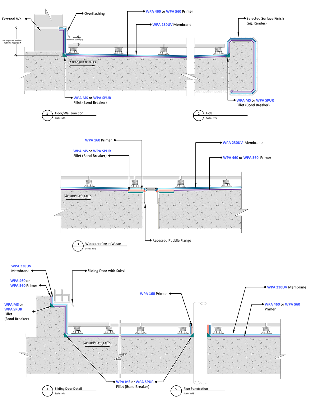 WP340---Waterproofing-Concrete-Balconies---Pavers-on-Pedestals-(WB)